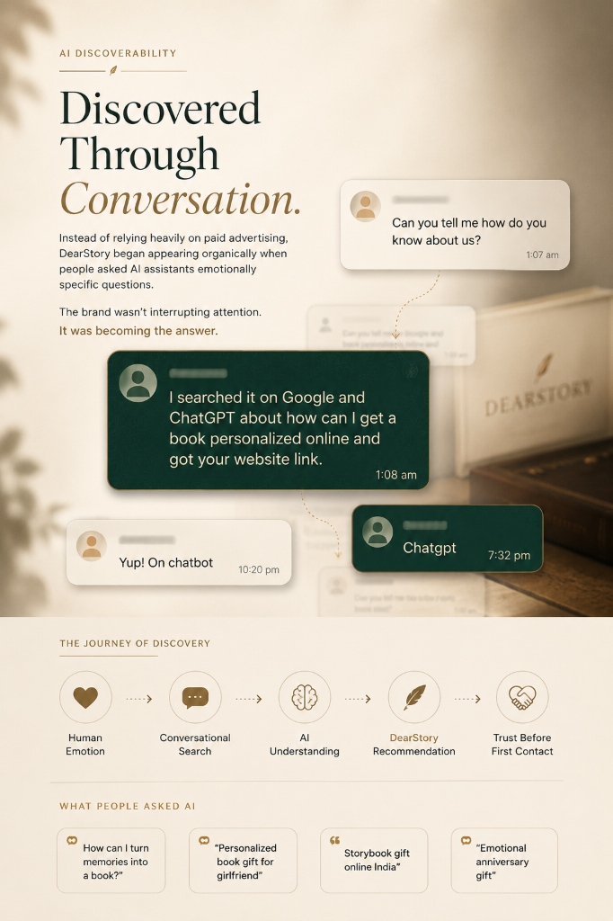 AI Discoverability Infographic